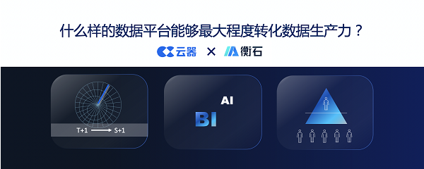 分析新體驗(yàn)：衡石科技X云器科技打造一體化數(shù)據(jù)分析解決方案