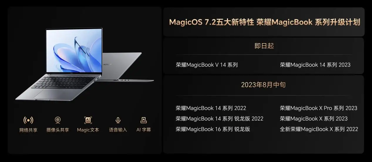 輕薄高能，品質標桿！榮耀MagicBookXPro系列銳龍版正式發布：4199元起