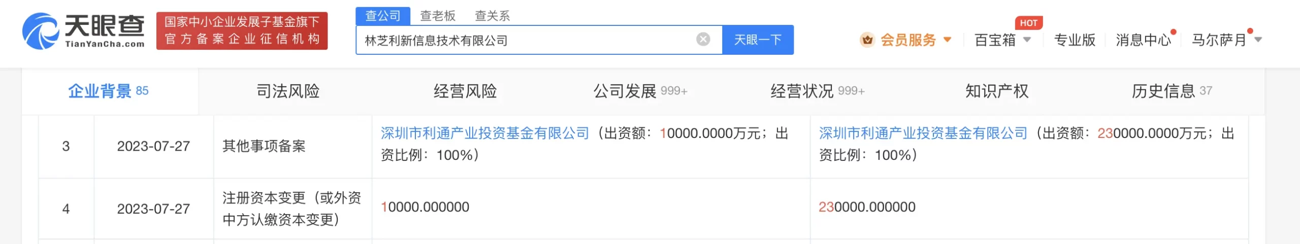 腾讯旗下林芝利新增资至23亿 增幅2200%