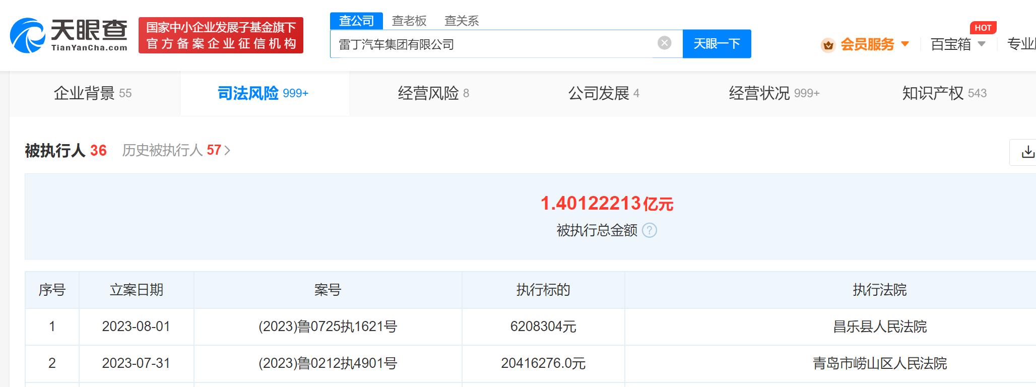 雷丁汽車再被執(zhí)行2662萬