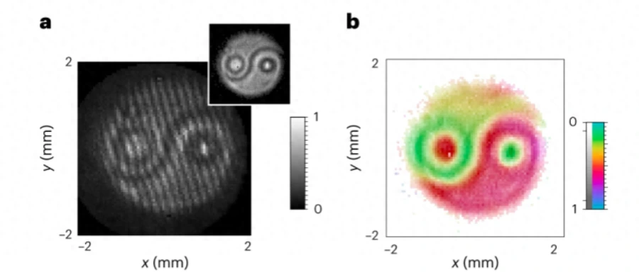 量子糾纏成像驚現(xiàn)太極圖 科學的盡頭是玄學?