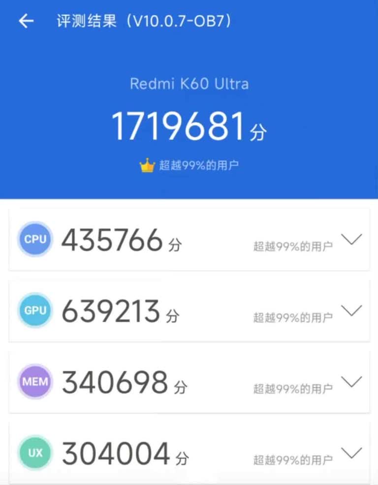 Redmi K60至尊版亮相   五大亮點打造“無與倫比”的性能體驗