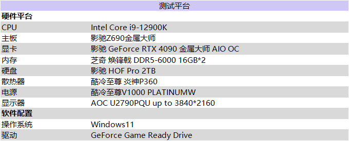 有見過滿載也不發(fā)燒的顯卡嗎？影馳 GeForce RTX 4090 金屬大師 AIO OC評測