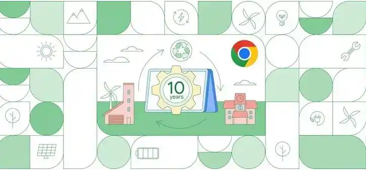 谷歌宣布2024年开始为Chromebook推送10年系统自动更新