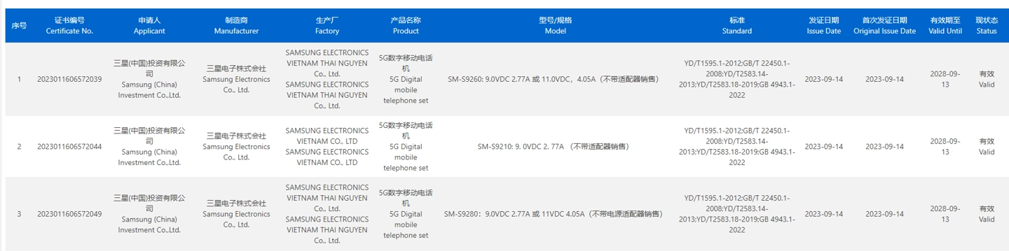 三星Galaxy S24系列3款手机通过 3C 认证 没有65W的快充