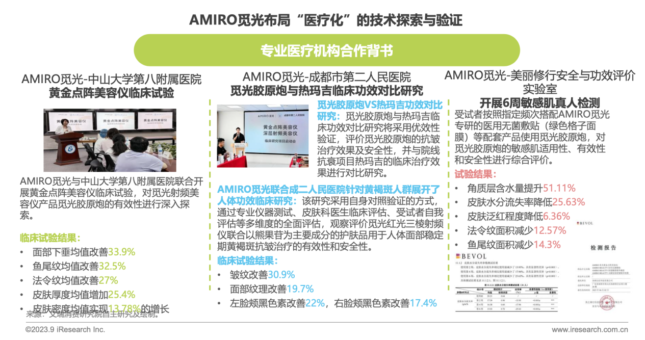 AMIRO觅光发布全新TVC 以科学为旗为400万精准护肤用户发声