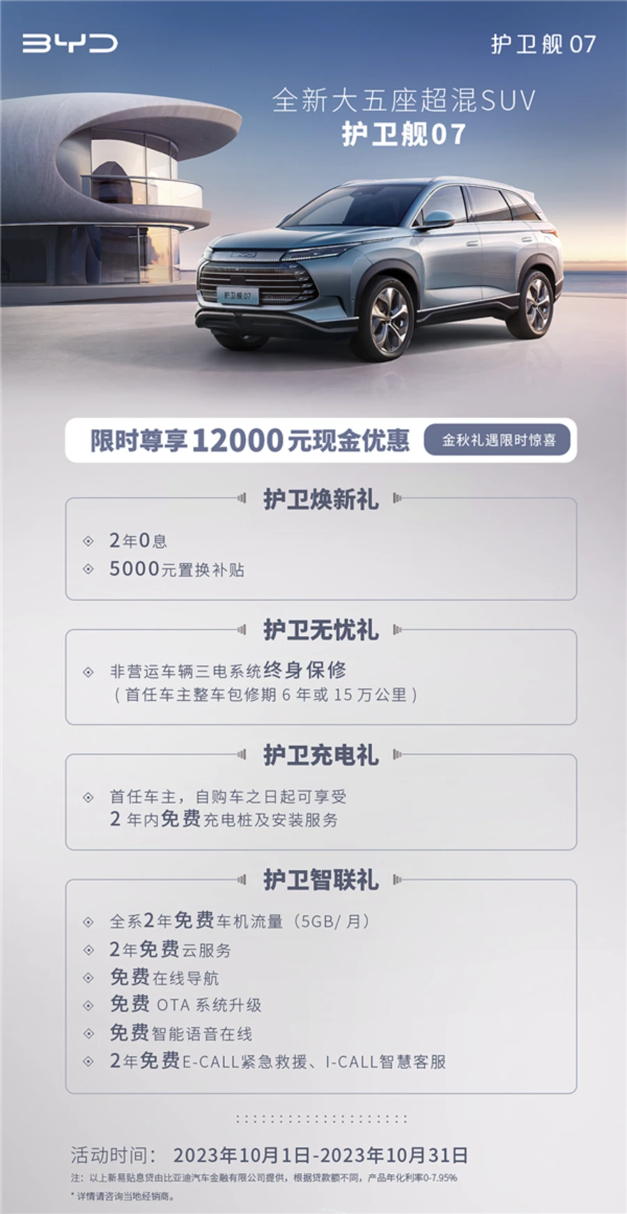 比亚迪汽车旗下海洋网车型护卫舰07降价1.2万元 定位大五座超混SUV