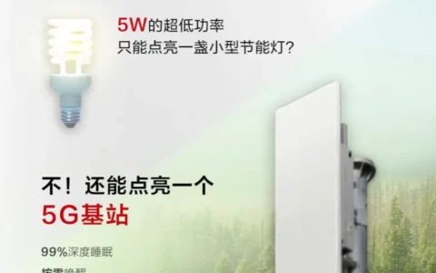 HUAWEI华为迪拜10日发布独家超低功率5G基站和多款5.5G新品