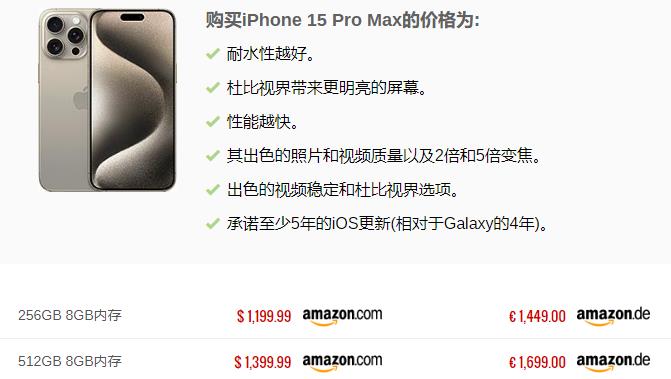 苹果iPhone 15 Pro Max vs 三星Galaxy S23 Ultra