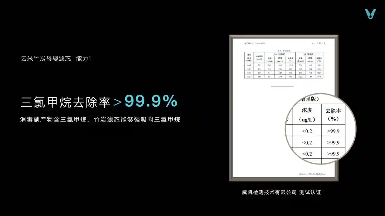 云米官宣95后代言人田曦薇！科技潮牌注入新勢能