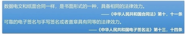 個人征信查詢?nèi)绾胃旖?、更安全？電子征信授權解決方案一站搞定！