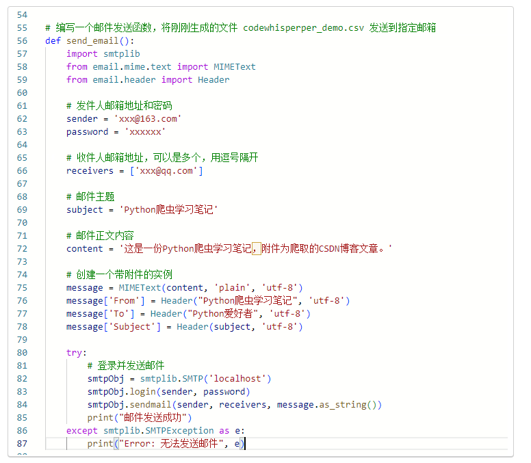 AI 幫寫爬蟲，真的嗎？ CodeWhisperer：當(dāng)然！