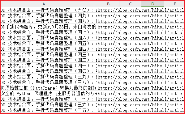 AI 幫寫爬蟲，真的嗎？ CodeWhisperer：當(dāng)然！