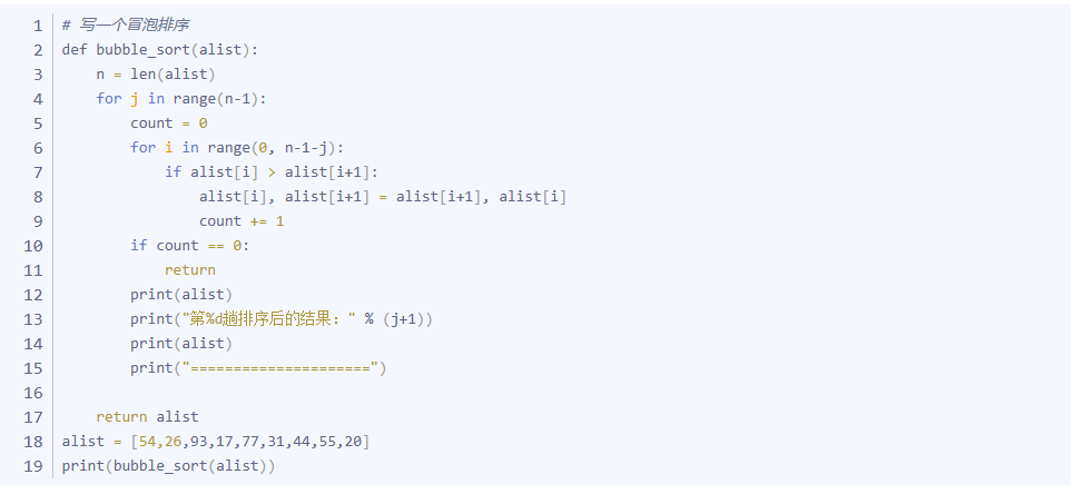 CodeWhisperer：強大的AI代碼助手，大大提高編程效率