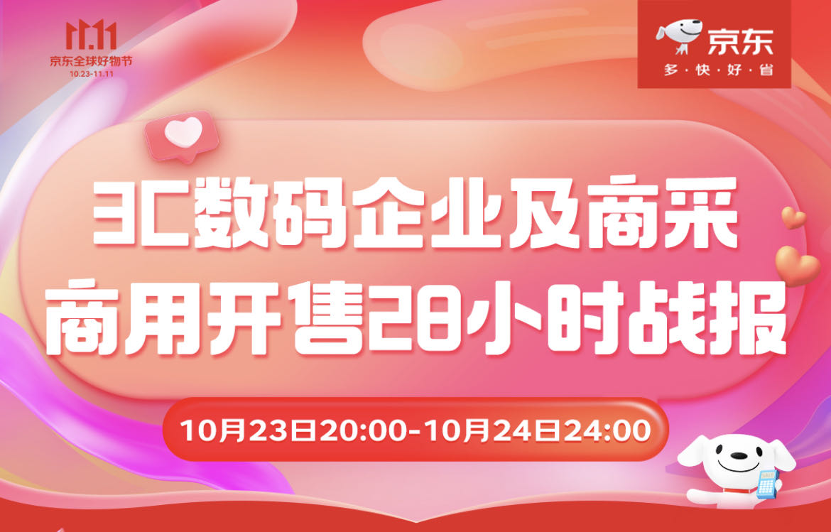 11.11京東3C數(shù)碼企業(yè)及商采首日28小時(shí)戰(zhàn)報(bào)來襲 聯(lián)想品牌成交額同比增長(zhǎng)31%