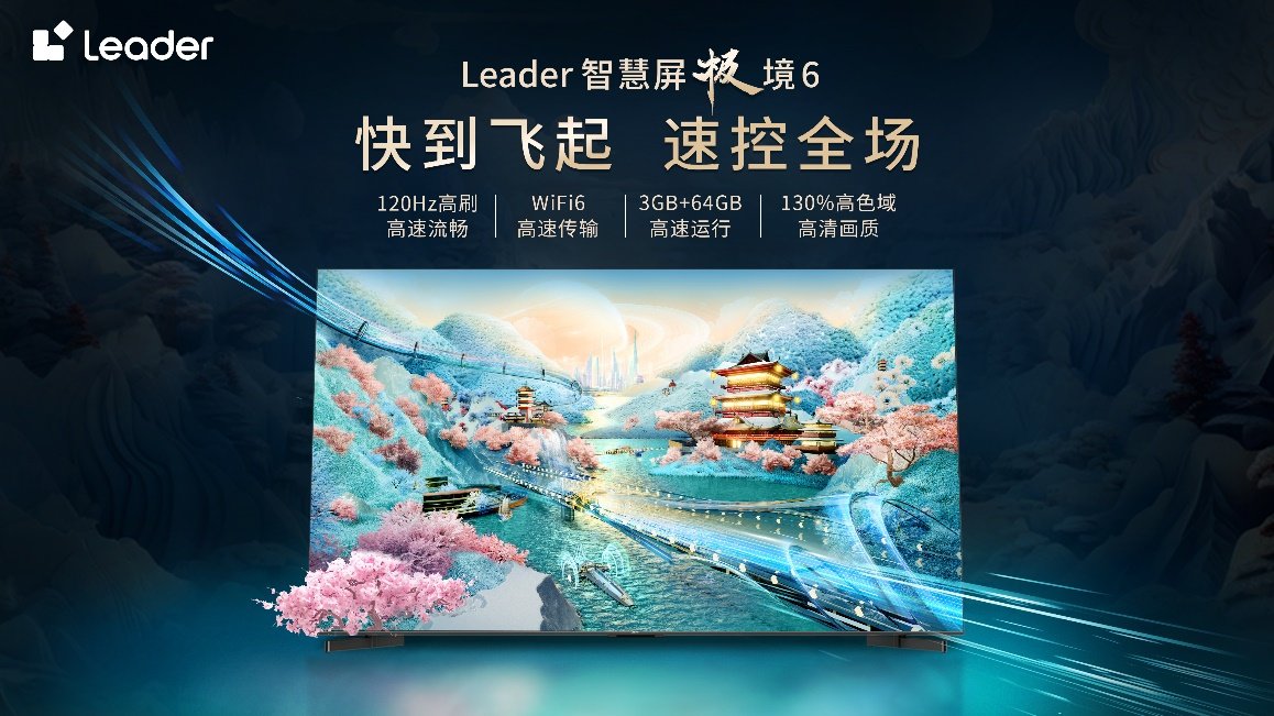 4小時4千臺！雙11預售首日Leader智慧屏穩(wěn)居新品TOP1