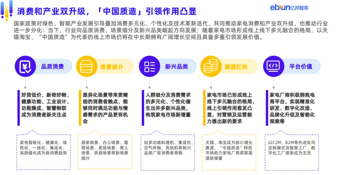 全面開(kāi)售！雙11要數(shù)量，還要質(zhì)量