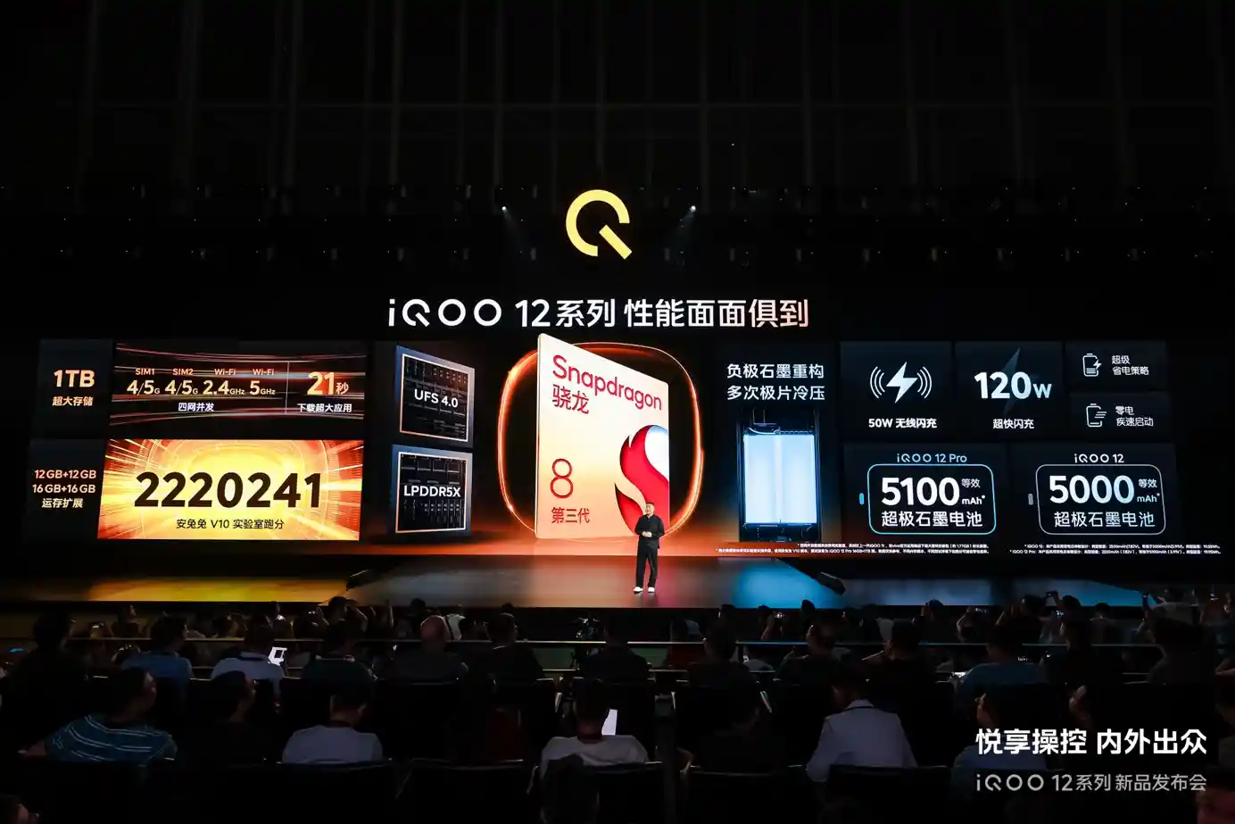悦享操控 内外出众 年度最强旗舰iQOO 12系列发布