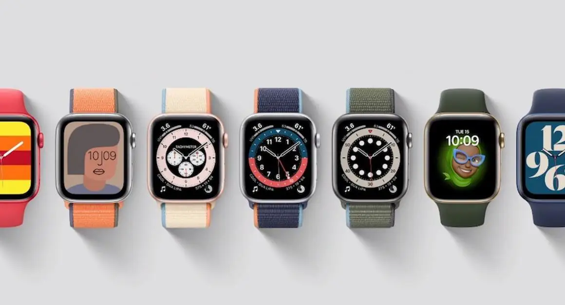 最佳黑色星期五早期苹果Apple Watch交易