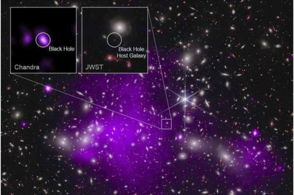 科学家发现宇宙最古老的黑洞，年龄就是132亿年仅比宇宙小4.7亿年