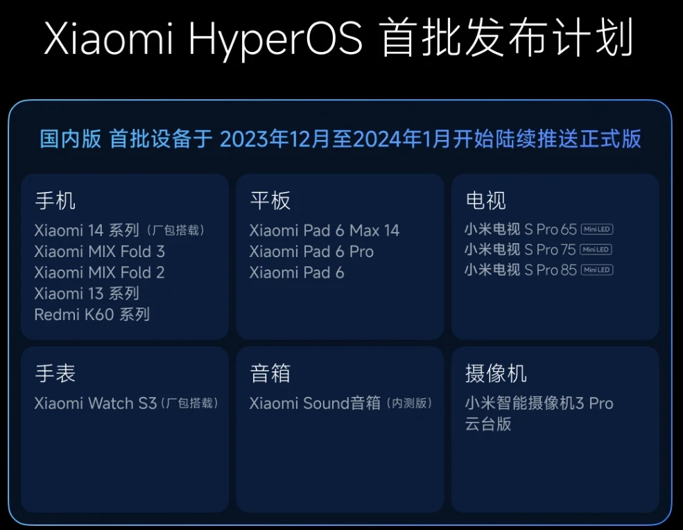 Xiaomi HyperOS小米澎湃OS开发版OS1.0.23.11.8.DEV发布 安装包6.0GB