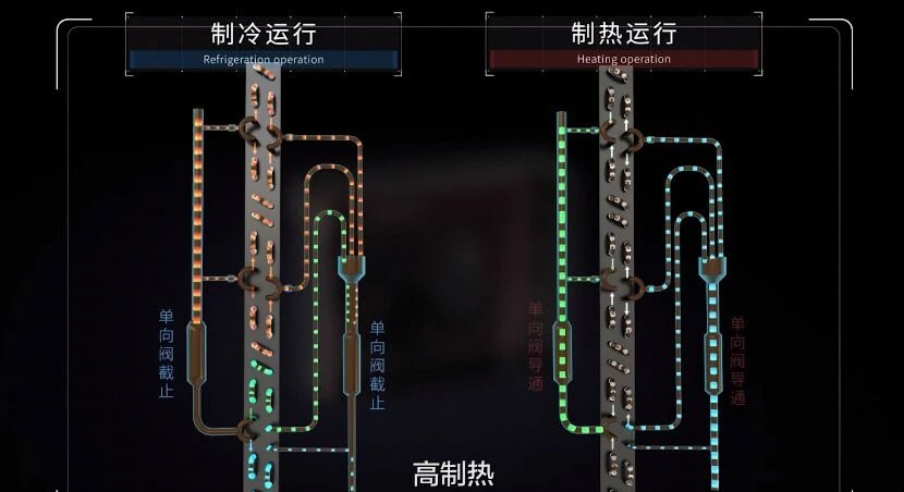 來(lái)自科技圈的溫情：海爾暖心科技為冬日幸福加分