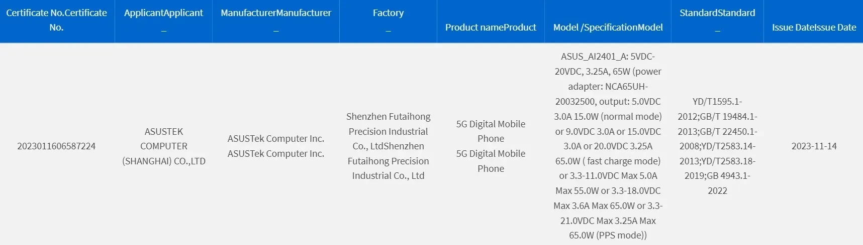 华硕Asus ROG Phone 8 Ultimate获得3C认证 65W快充明年一季度推出