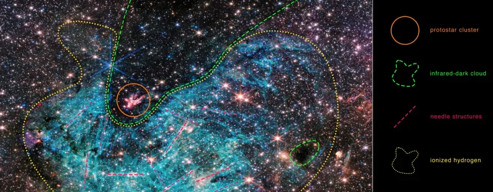 NASA韦伯望远镜捕捉到银河系中心的婴儿星团