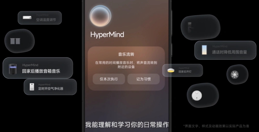 小米14手机推送Xiaomi HyperOS开发版更新,新增智能思考中枢HyperMind