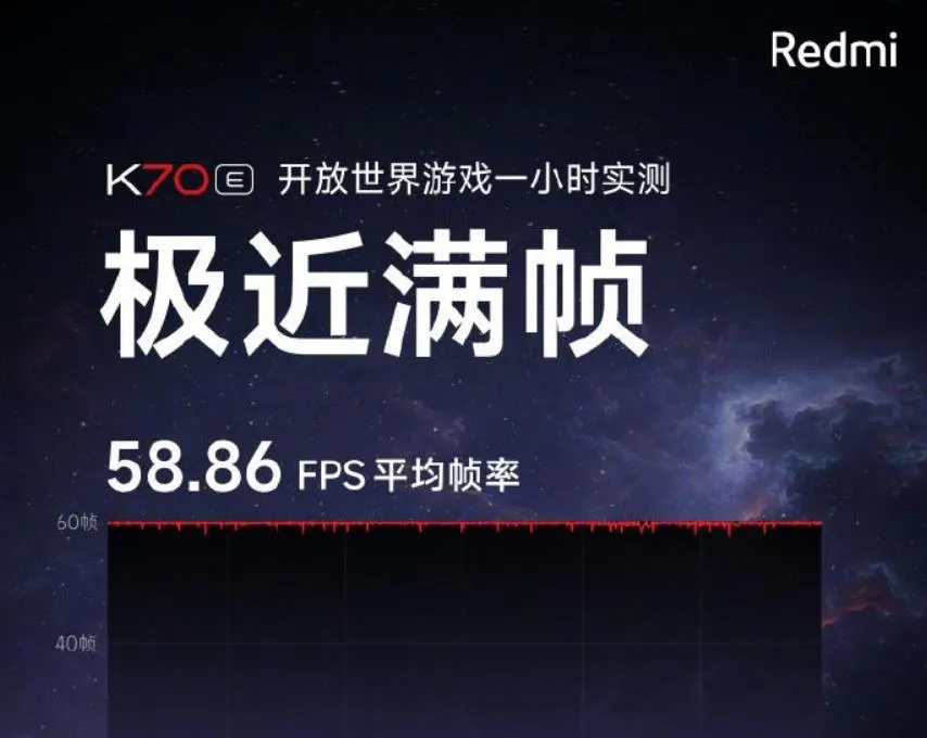 消息称小米xiaomi Redmi K70E手机将采用1.5K居中单孔柔性直屏