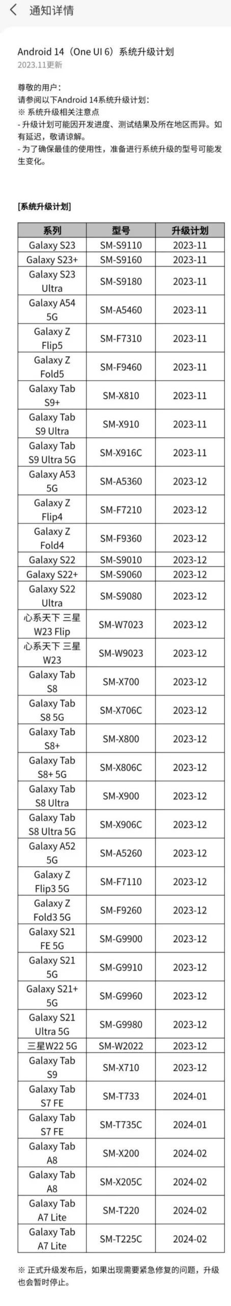 三星盖乐世社区发布Android 14和One UI 6中国升级时间表 S23等机型11月升正式版