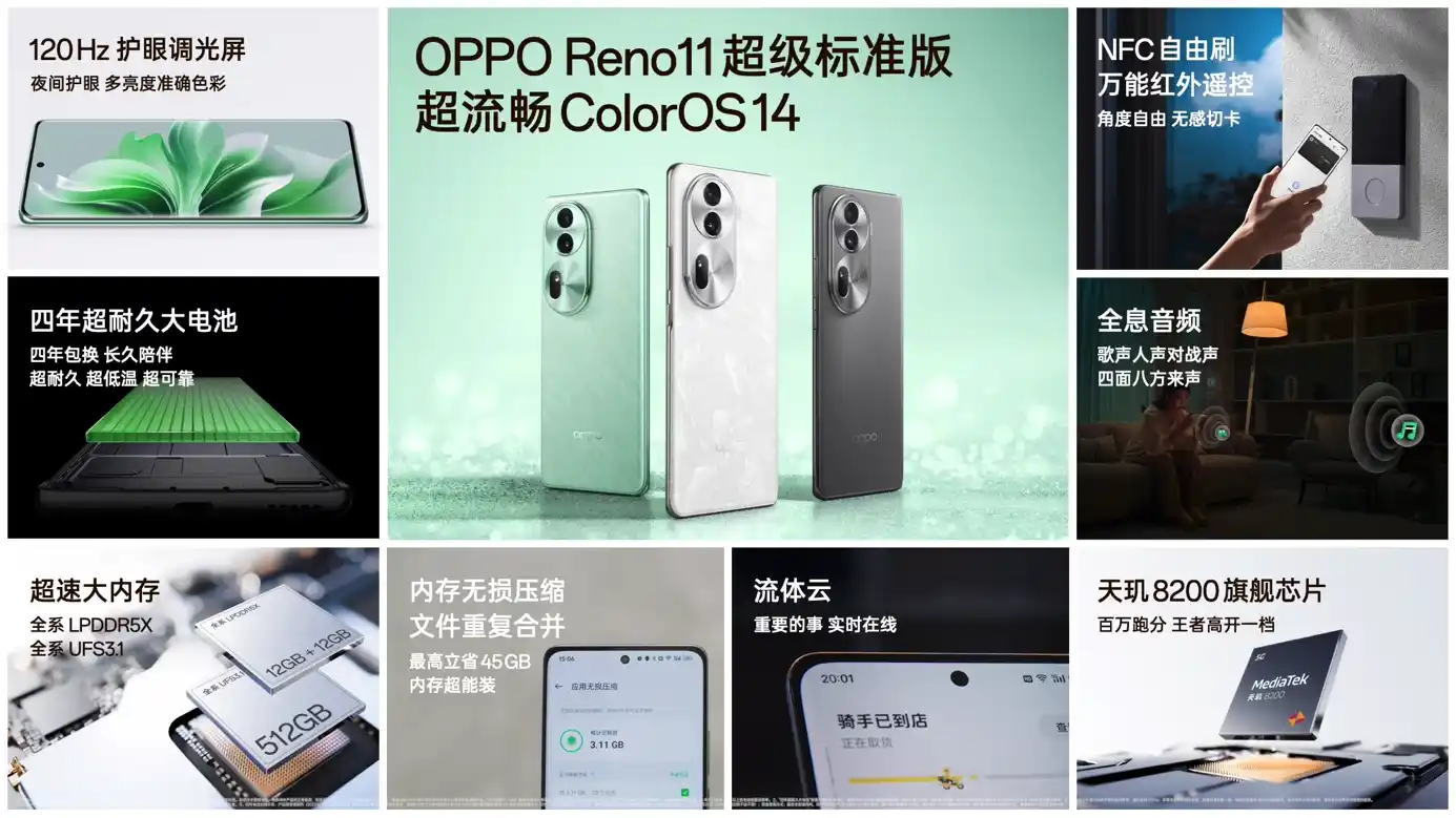 OPPO Reno 11系列發(fā)布，全系單反級人像，所見如所愿