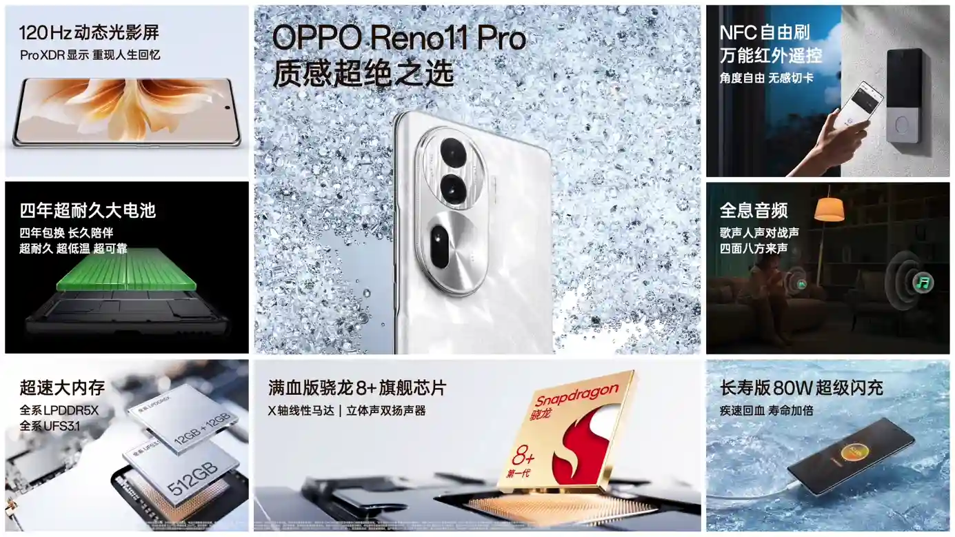 OPPO Reno 11系列發(fā)布，全系單反級人像，所見如所愿