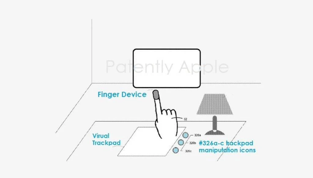 蘋果Apple指套設備專利獲批：配合Vision Pro頭顯實現人機交互