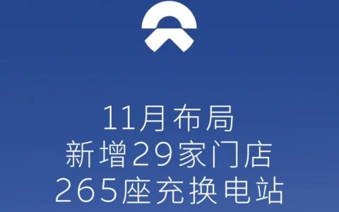 蔚来汽车NIO：11月新增265座充换电站