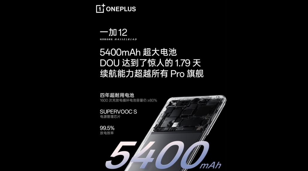 一加OnePlus 12预热：拥有5400毫安时的电池