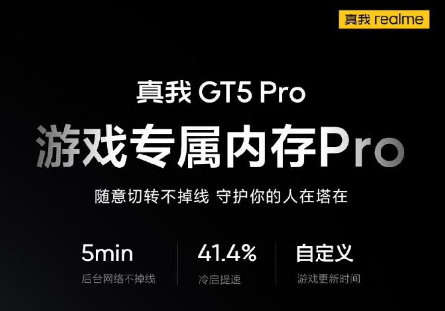 realme 真我 GT5 Pro手机预热：游戏专属内存Pro