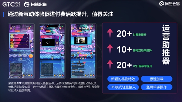 網易云信亮相GTC2023 全球流量大會