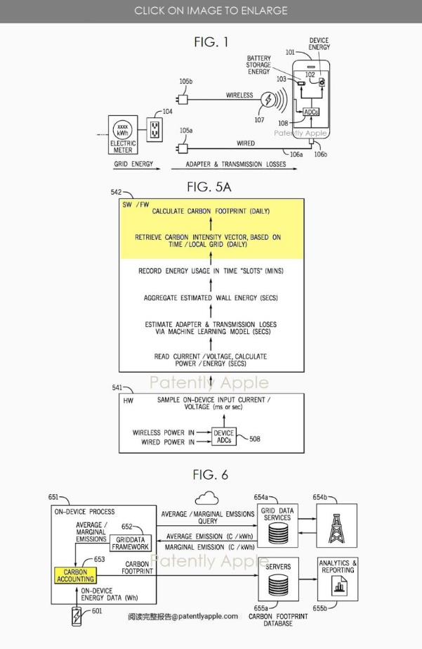 苹果Apple iPhone新专利：内置传感器，能记录设备碳足迹