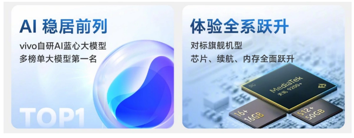 個(gè)性又有趣！vivo S18系列詮釋影像“全能選手”強(qiáng)悍實(shí)力