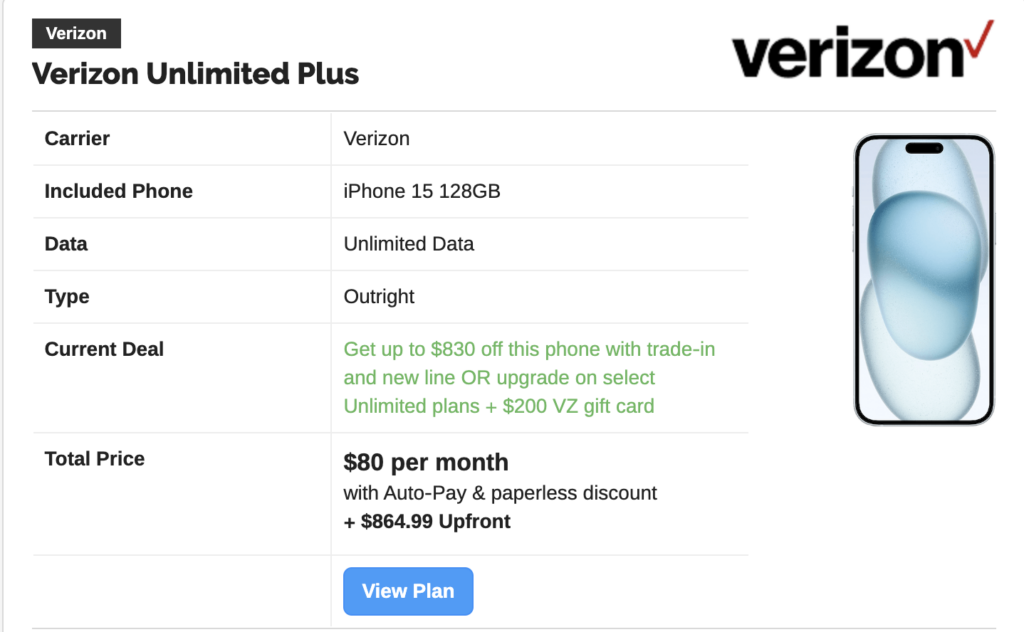 VERIZON以旧换新: 免费获得iPhone 15或15 Pro，只需交换旧设备