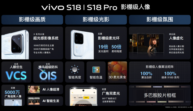 vivo S18 Pro影像再升級  后置5000萬索尼IMX920仿生大底