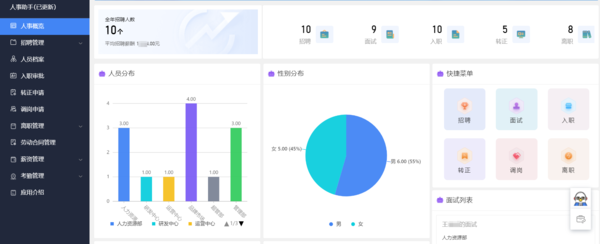 把“小巨人”數(shù)字化成本打下來！藍(lán)凌低代碼有“核”