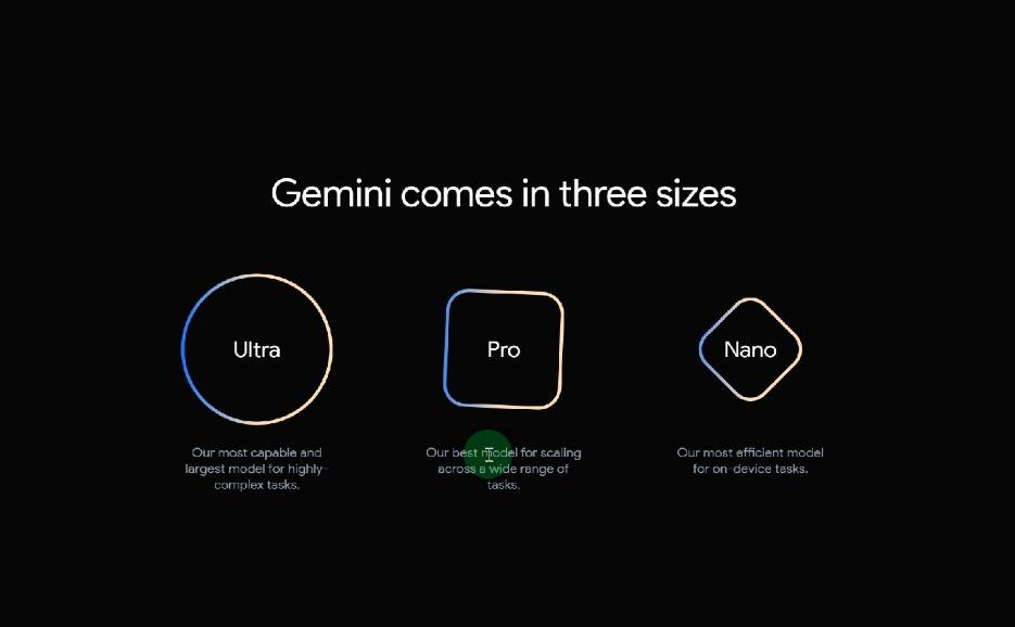 谷歌Gemini Pro震撼来袭 开启全新智能时代