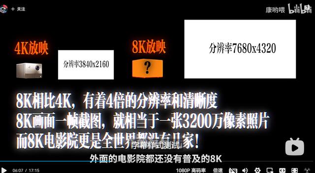 小伙打造“小城里的8K影院”火了 用的竟然是Vidda三色激光投影