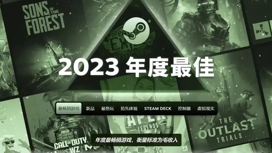 Steam 2023年度最佳游戏榜单揭晓 《赛博朋克 2077》《CS2》等入榜
