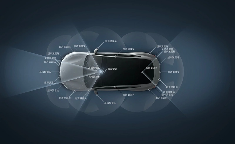 小米汽车摩德纳智能架构：正向自研，行业首个生态造车架构平台