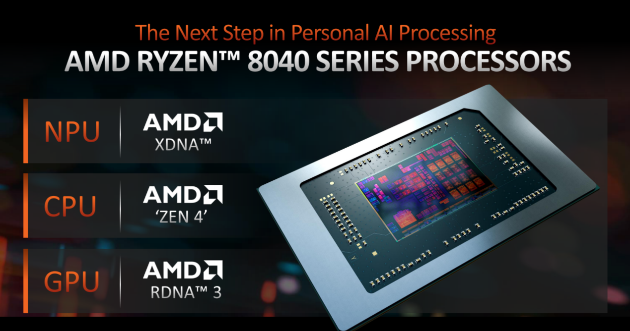 AMD首次公开锐龙8040性能数据：多方面领先