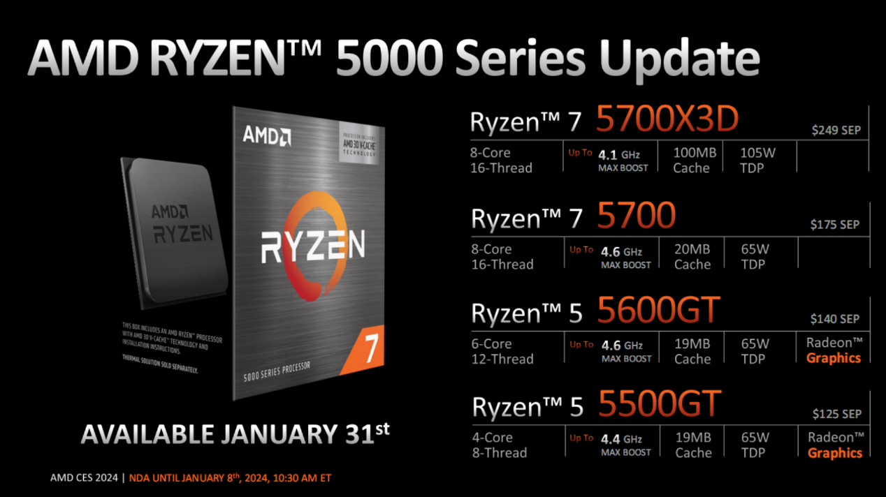 AMD发布锐龙5000系列新品：追求极致性价比