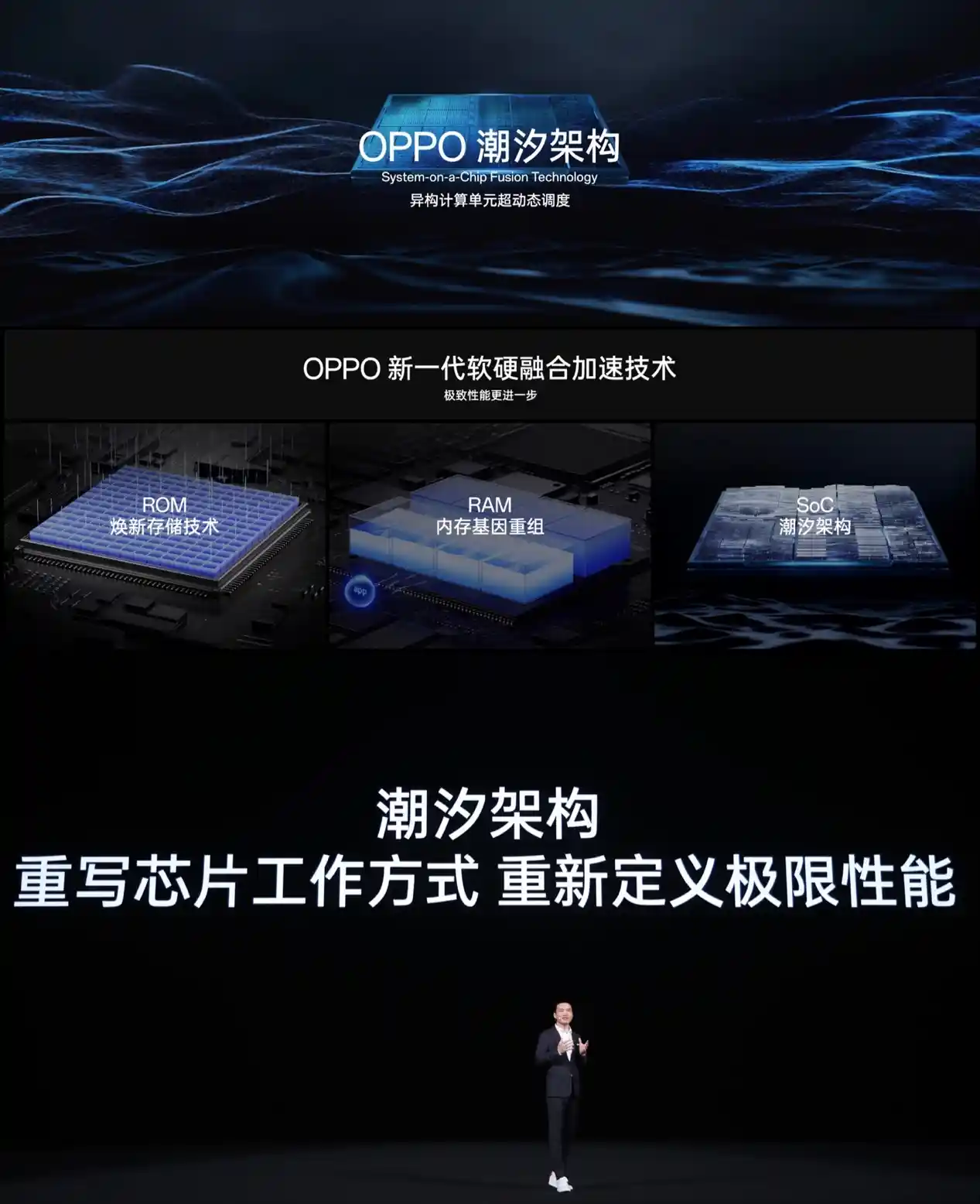 封神旗舰OPPO Find X7系列今日火爆开售，销量再创新高